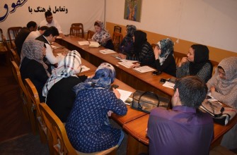 A brief report of the research process “violence against women in media, and through media” in Balkh province