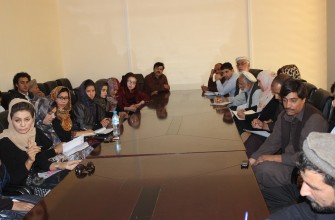 Implementing Third advocacy activity-Kabul (Provincial)