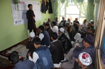Civic and Voter Education training in Qala Naw Village District 13-Kabul